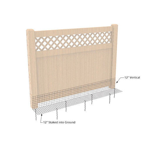 Dog Proofer