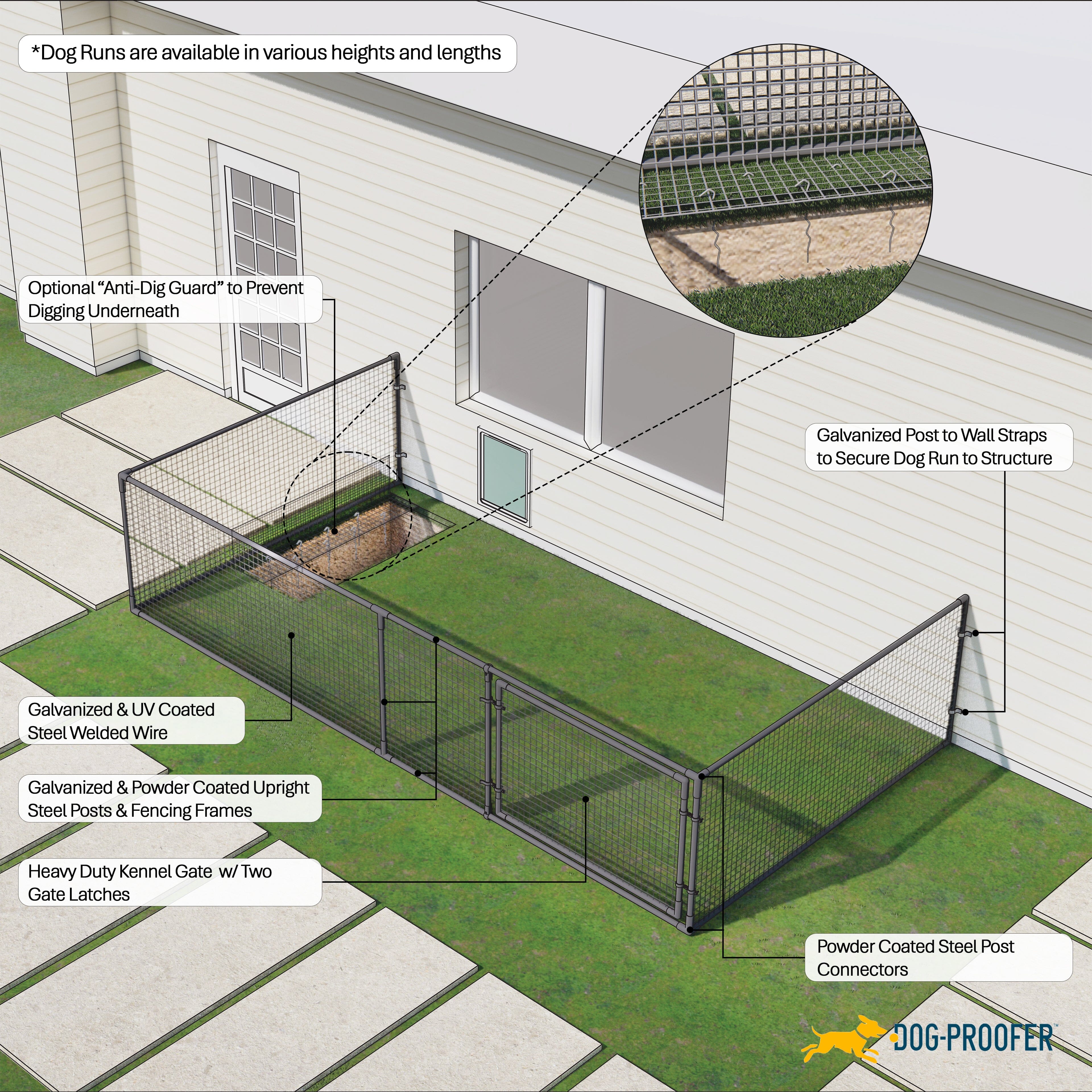 Dog Run Fence Freestanding Dog Proofer 
