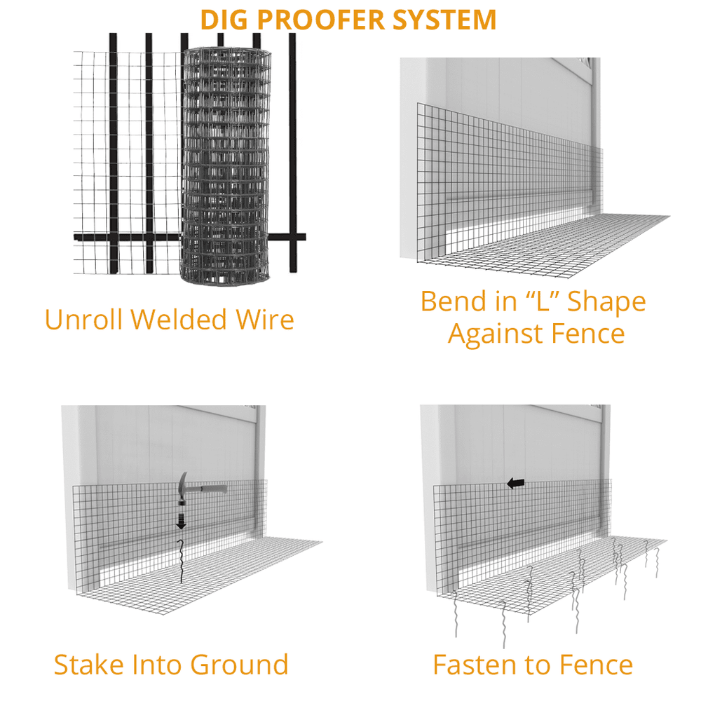 Dig Proofer Kit ⏤ No-Dig Dog Fence Existing Fence Dog Proofer 
