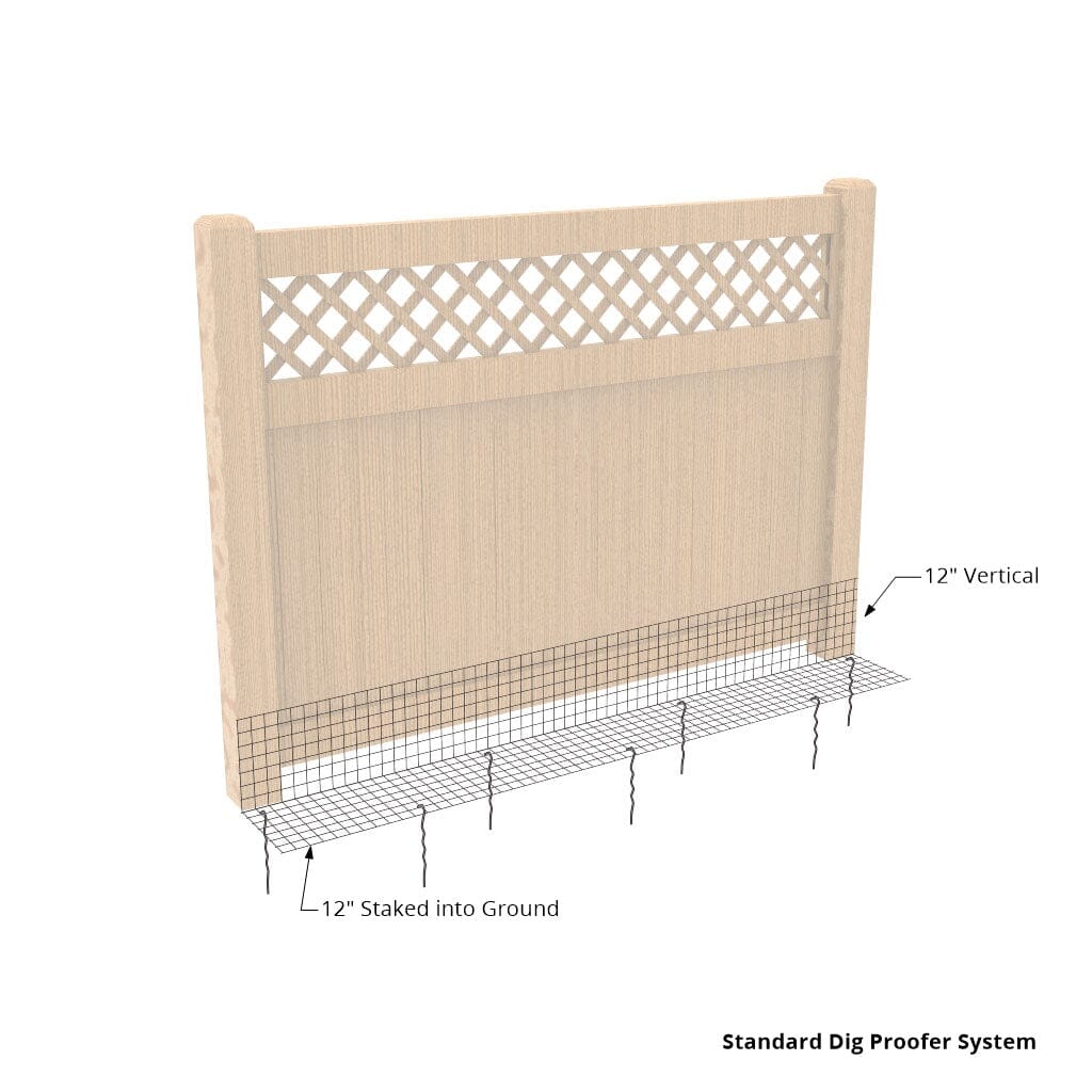 New anti-digging product by Dog Proofer designed to stop dogs from digging under fences.