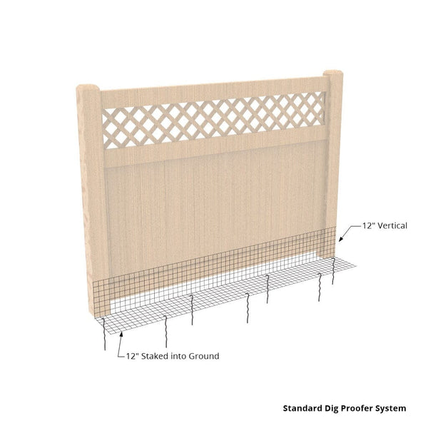 Dig Proofer Kit ⏤ No-Dig Dog Fence Existing Fence Dog Proofer 50 Feet Standard - 24" Height Coated Welded Wire 