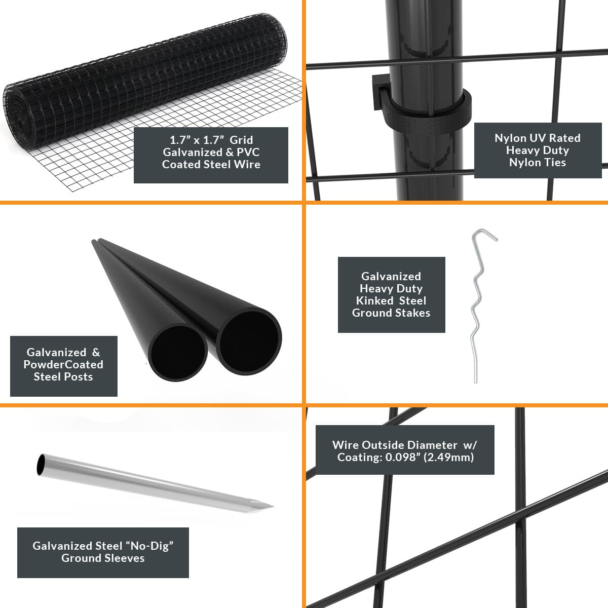 Comparative image displaying different post types for fencing by Dog Proofer, for customer reference.