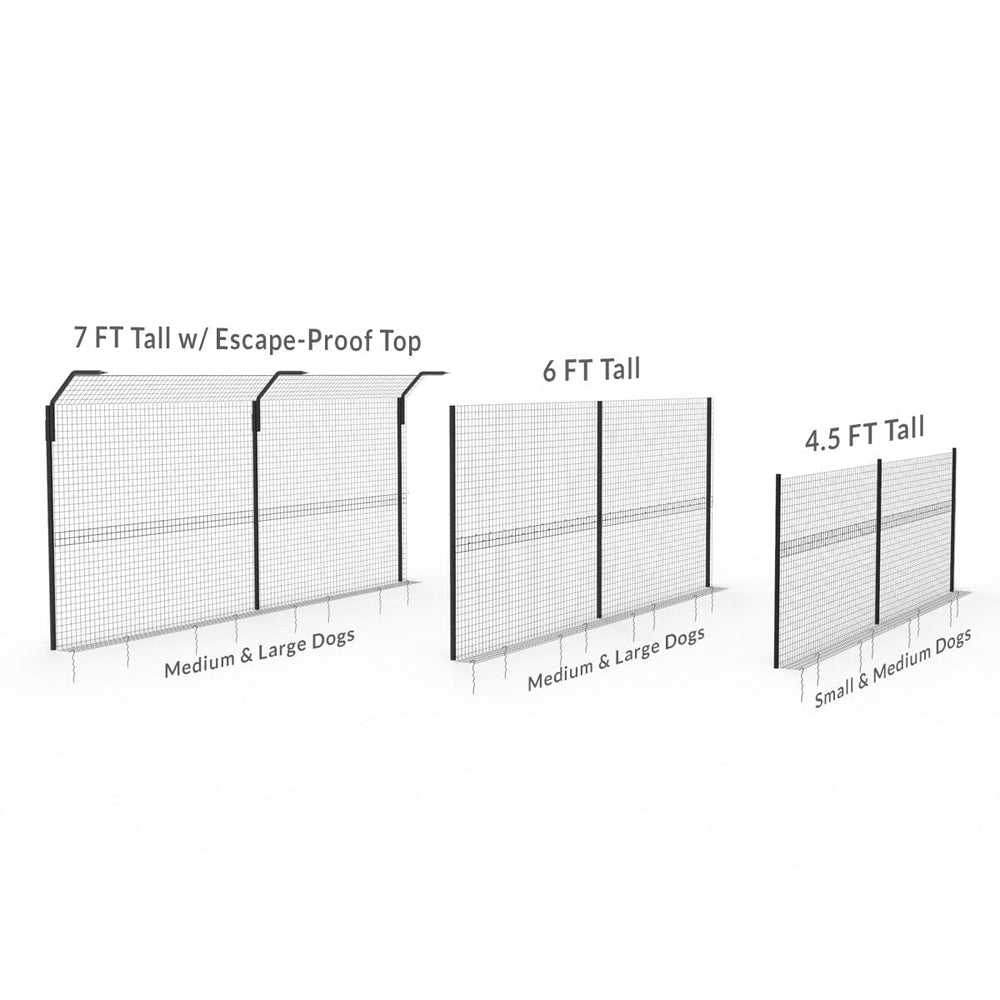 Freestanding DIY Dog Fence System Freestanding Dog Proofer 