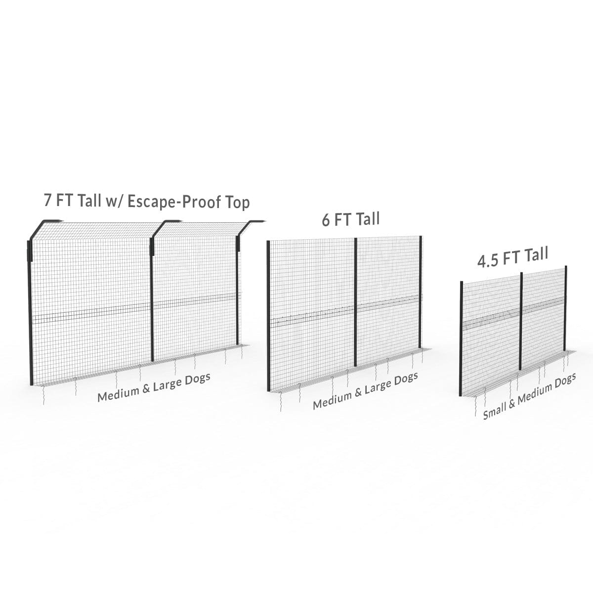 Example photo of a freestanding dog fence by Dog Proofer installed in a yard.