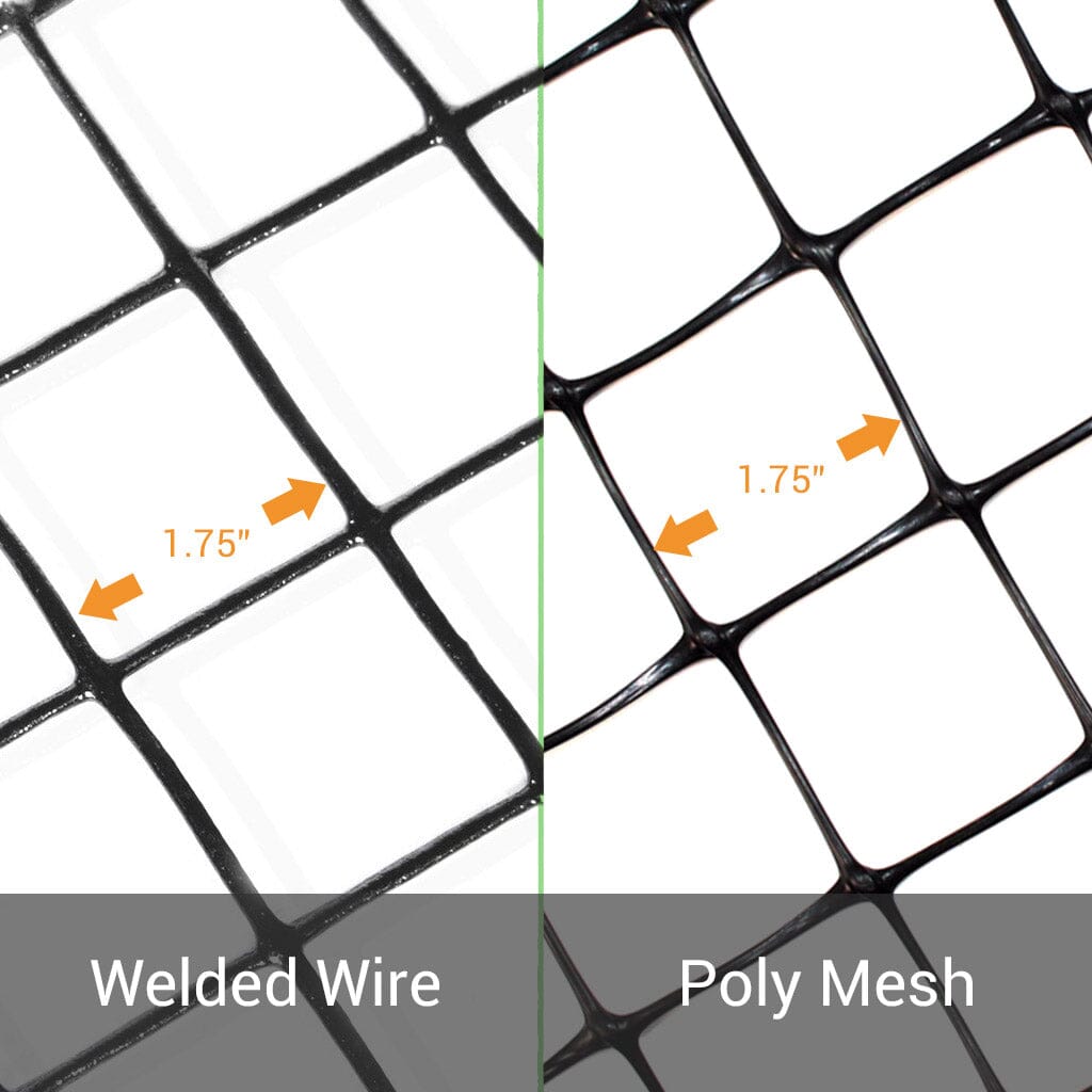 Fence Height Extension Kit DogProofer Fence Systems Dog Proofer